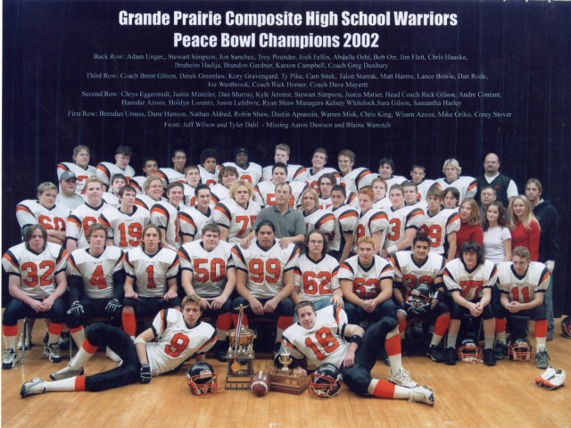 2002 Warriors